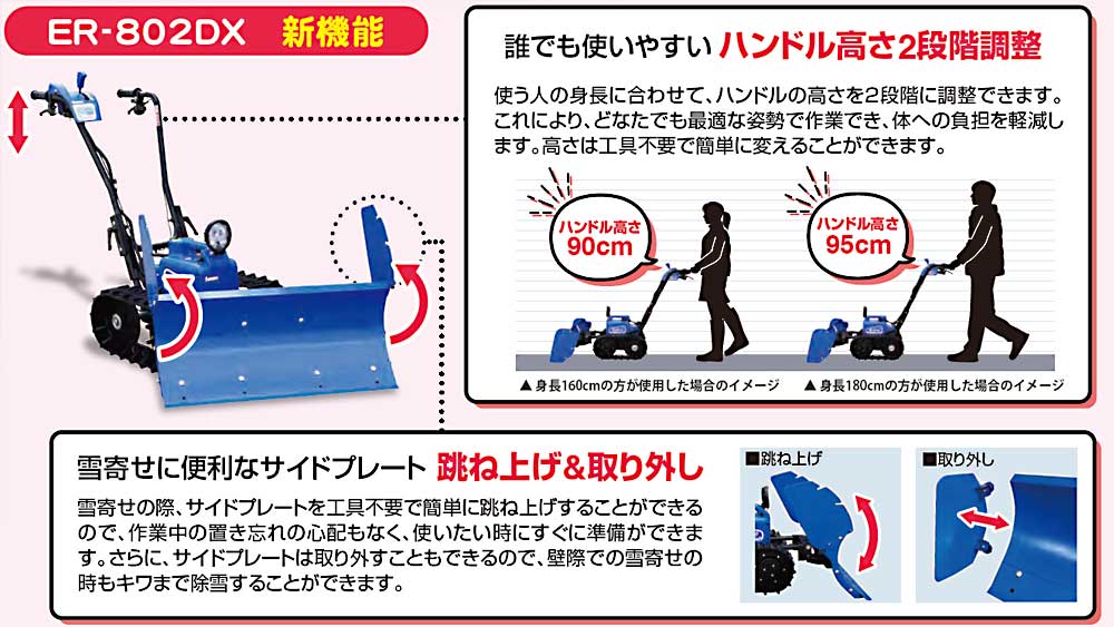 ササキコーポレーション電動ラッセル除雪機　オ・スーノ ER-801DXの説明